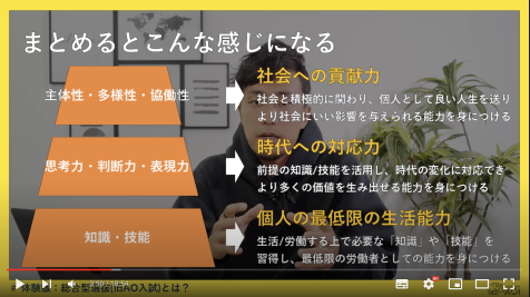 アオトレ授業動画の画面